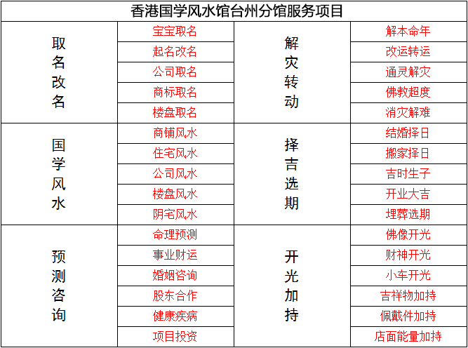 台州选吉日